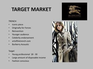 burberry prorsum target customer|Loss.